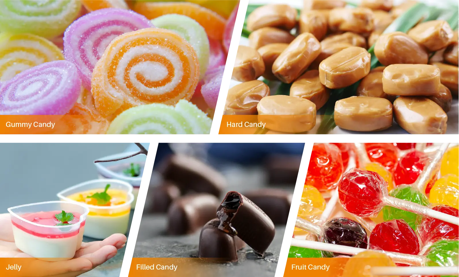 Confectionery Applications