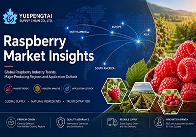 Raspberry Market Information